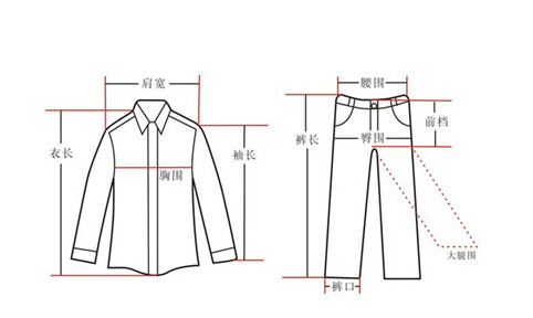 尺码对照表  温馨提示:或者您也可以根据一件适合您的衣服来平铺测量