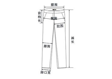 裤子测量示意图图片